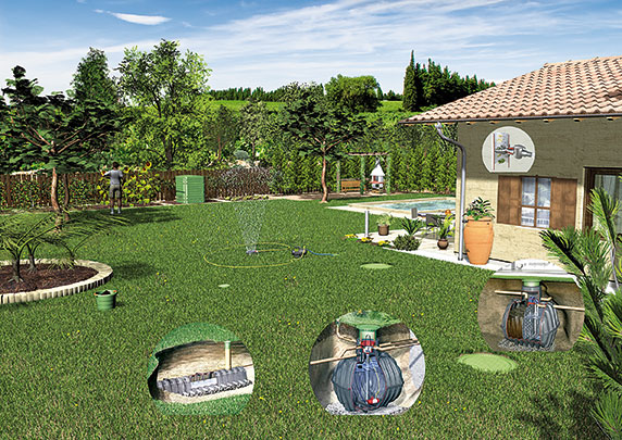 آشنایی با سیستم های SBR و Garden accessories