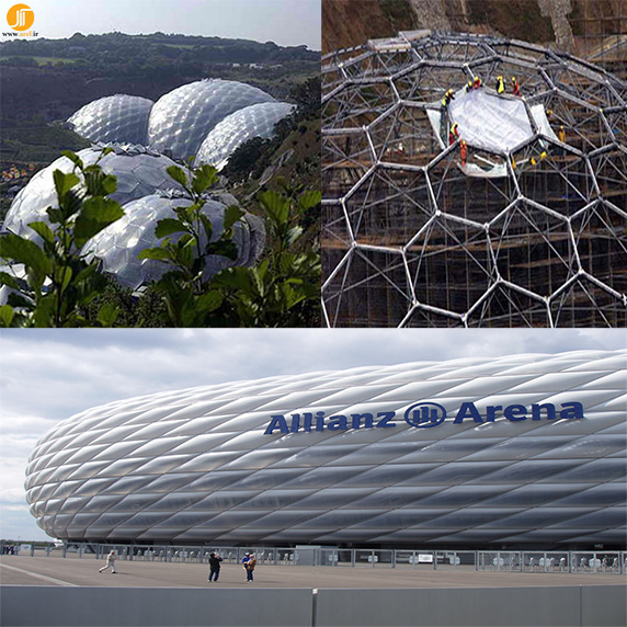 معرفی متریال ETFE