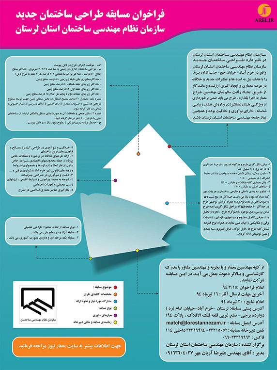 مسابقه معماری: مسابقه طراحی ساختمان جدید سازمان نظام مهندسی استان لرستان