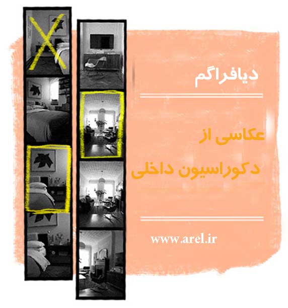 5 نکته در عکاسی از دکوراسیون داخلی