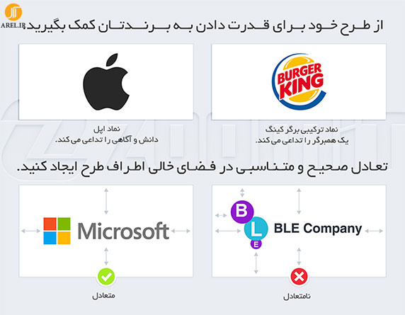 اینفوگرافیک: دستورالعمل طراحی یک لوگوی ساده و عالی