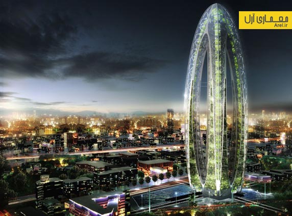 معماری بیونیک: آسمان خراش Bionic ARCH در تایوان