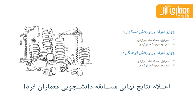 اعلائم نتایج  نهایی مسابقه دانشجویی “معماران فردا”