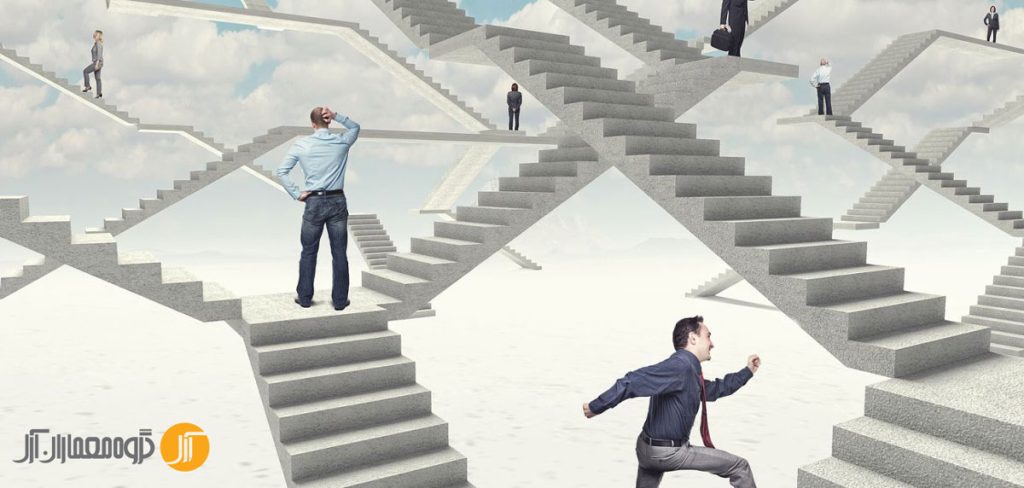 پاسخ چند سوال مهم درباره پژوهش معماری