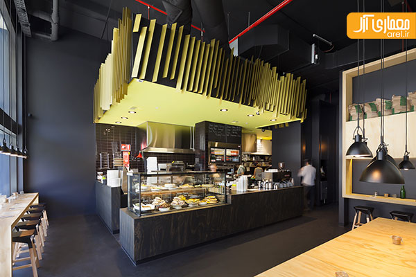 رستوران، سفرخانه و قهوه خانه