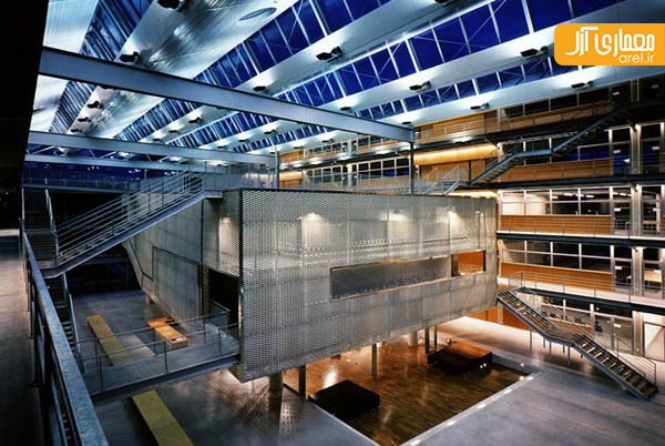 دانشگاه و دانشکده