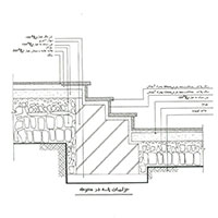 ساختمان 1 و 2