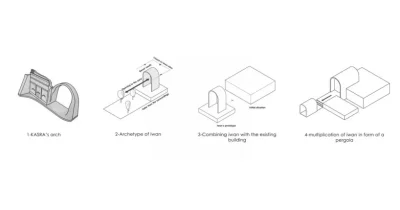 آبراه باریک میان دو حجم از زاویه 3 در اقامتگاه دهکده ایوان